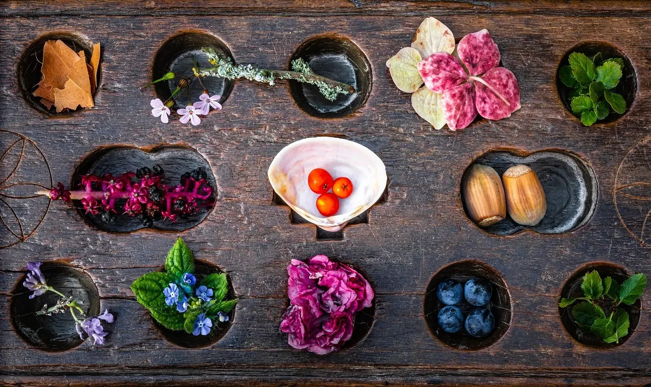 7 måder kildelister kan gøre dine kreative projekter mere overskuelige